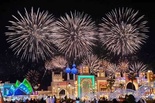 Discover Dubai’s Newest Attractions in 2025